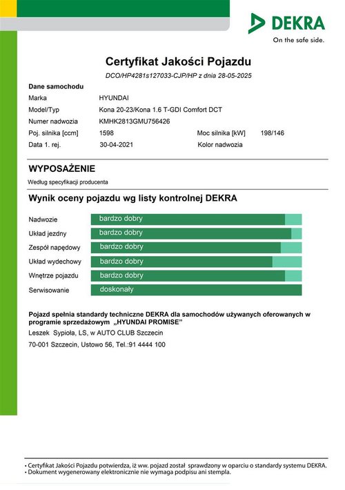HYUNDAI Kona 20-23